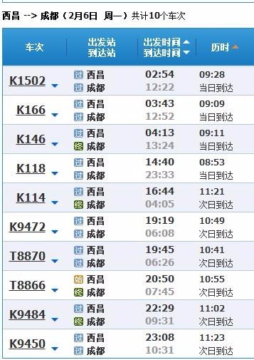西昌到成都火车时刻表9548