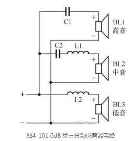 音箱里面的各喇叭的连接电路是怎样的