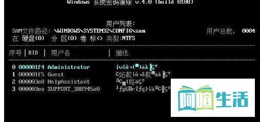 administrator密码忘记了怎么办