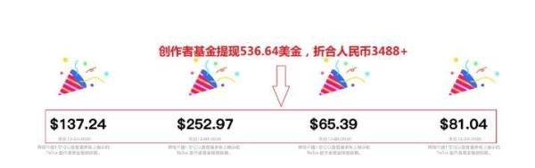 海外版短视频Tik Tok如何变现？Tik Tok 8种变现方式