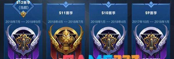 王者荣耀S12赛季什么时候结束?