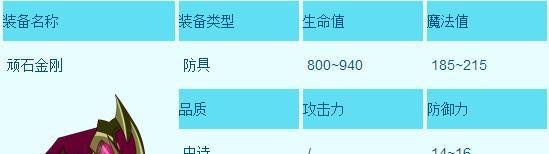 造梦西游3里面的顽石金刚制作书怎么获得？