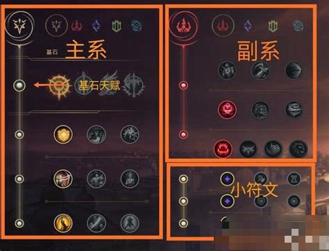 lol所有天赋介绍2025