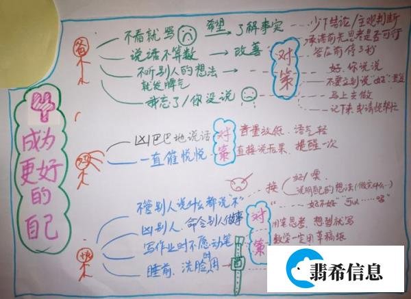 如何开一次成功的家庭会议(附详细流程)