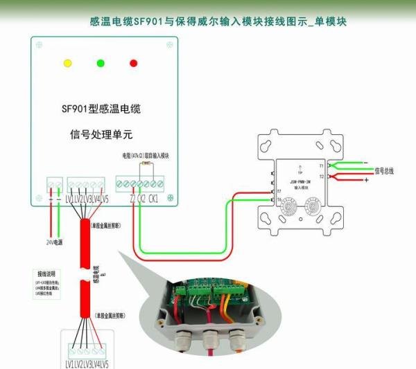 干货！差定温感温电缆与不同类型输入模块怎么接线？接线图来了
