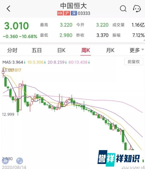 恒大上交国家,许家印净身出局:这是恒大最好的结局