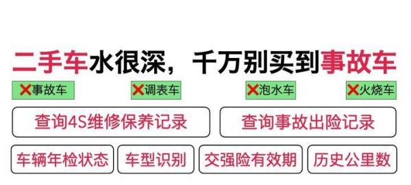 二手车为什么要装gps定位-今天发现买的二手车上有个GPSantenna，这个是干什么用的？ / 汽车