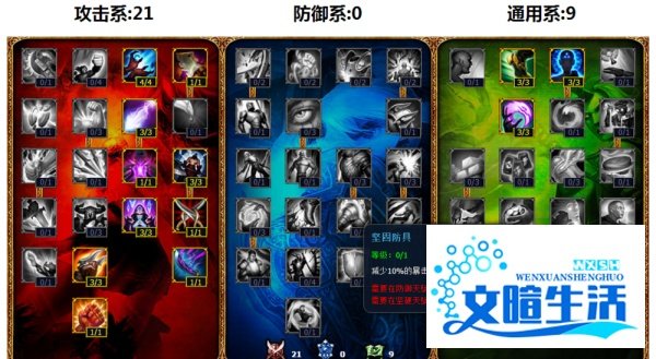 lol小鱼人出装符文攻略 lol小鱼人天赋加点图
