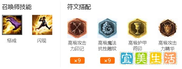 LOL虚空掠夺者 S6卡兹克打野出装加点符文