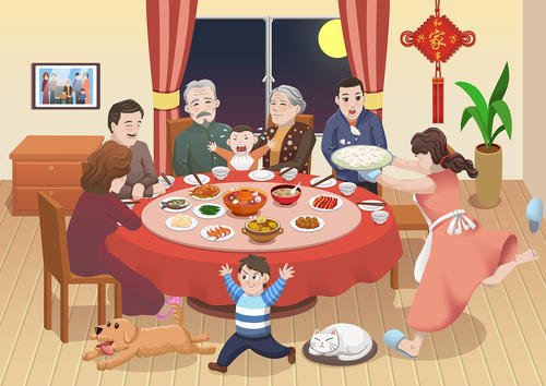 阖家欢乐是什么意思？