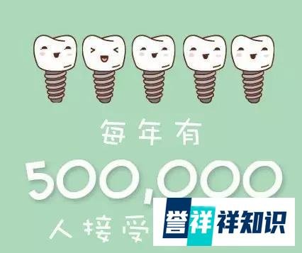 【种植牙价格表】2020年杭州种一颗牙多少钱？