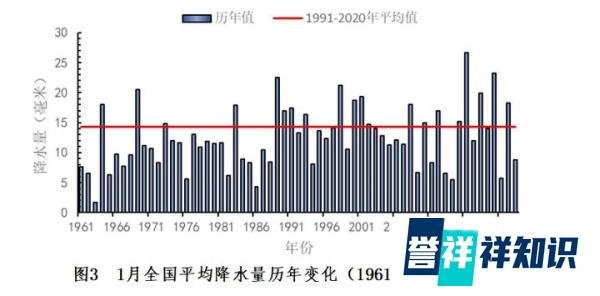 2023年或迎来大自然的报复?中国已有预判,土耳其大地震只是开端