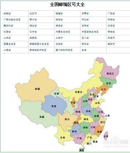 南康的邮政编码是多少?