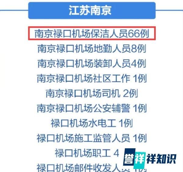 机场确诊保洁员发声，南京疫情，可能比你想象的严重？
