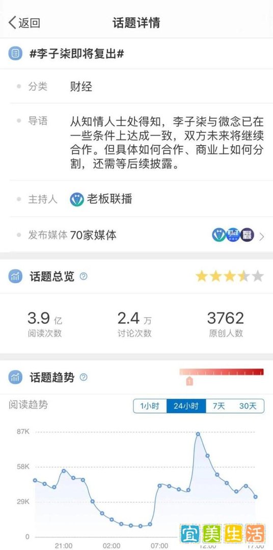 李子柒复出，淘宝直播又多一个朋友？