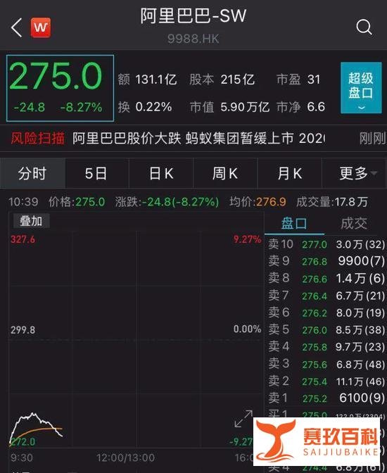 蚂蚁退款安排来了:董事长紧急开会 重新上市或推迟半年