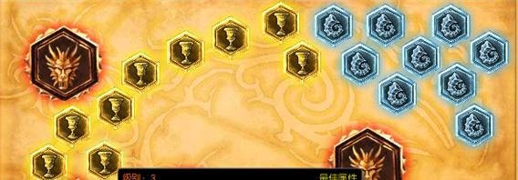 s6狮子（傲之追猎者）符文天赋加点及出装推荐