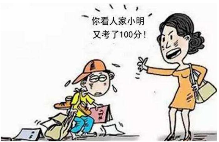 打比方、举例子、引资料、作比较的区别是什么？