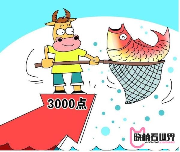 A股大盘，还会继续上涨吗？
