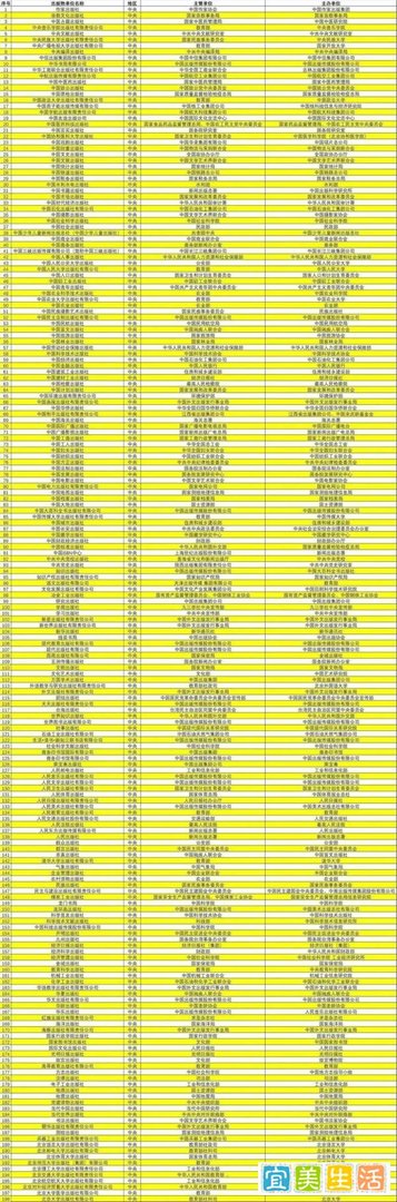 10万字专著出版费用多少?