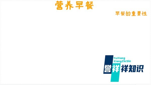 营养早餐手抄报