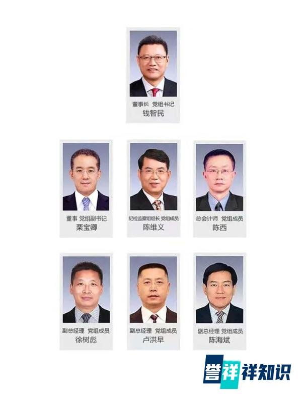 3家换一把手、2家换二把手，2022年两网、五大发电领导人调整复盘！