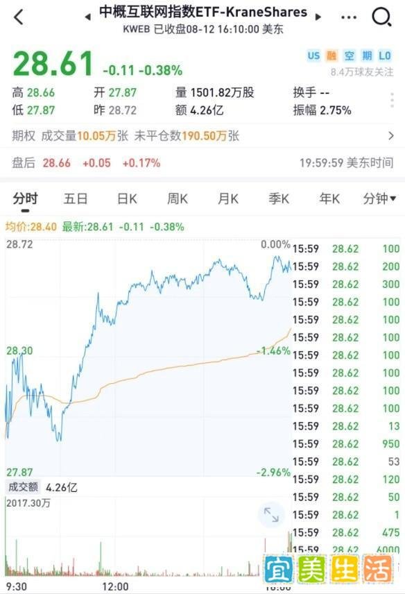 中石油等五公司拟从美股退市，中美脱钩？一文看懂中概股退市危机