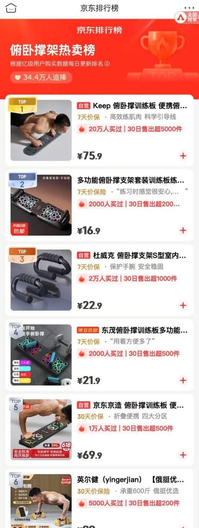 2025年俯卧撑支架推荐！俯卧撑架销量排行榜top5！俯卧撑支架哪个牌子好？十大值得买的俯卧撑架！