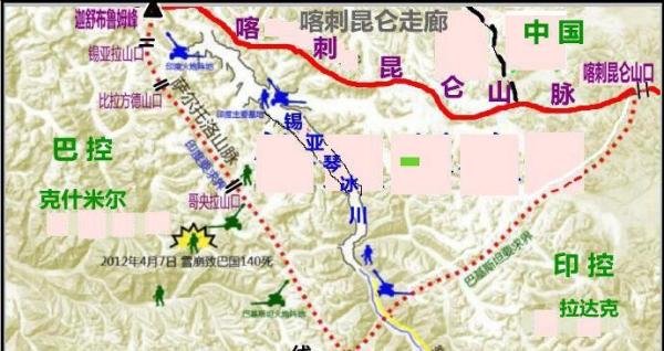 杂谈喀刺昆仑山(3)锡亚琴冰川 面子工程