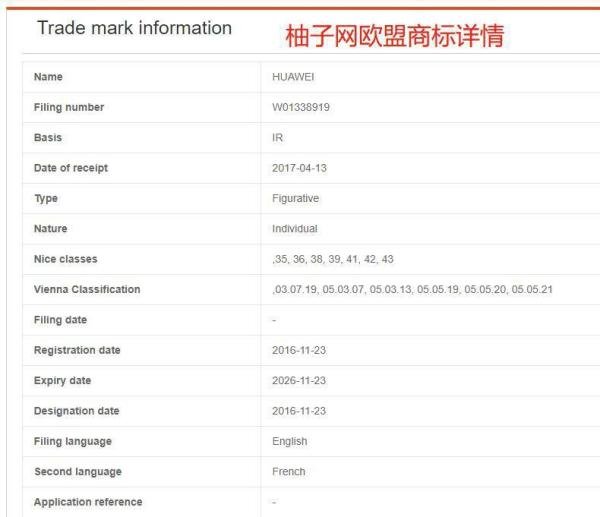 如何快速的检索欧盟近似商标?附对比教程