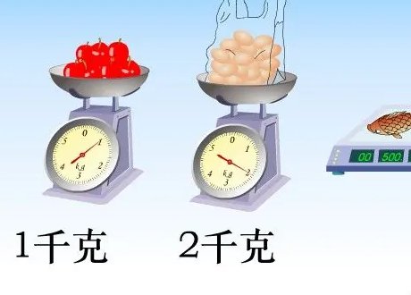 1千克有多重？