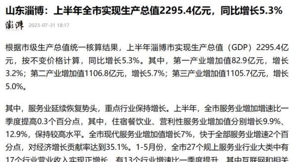 淄博鹤岗现在知道了，做网红拉动不了经济