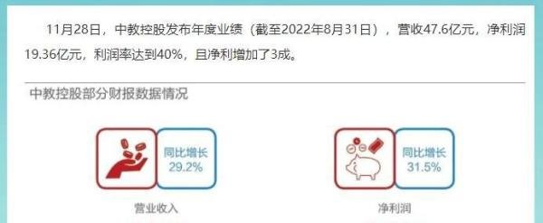 可怕!年赚19亿!两家族合伙办了14所高校,网友:资本为圈钱控制教育