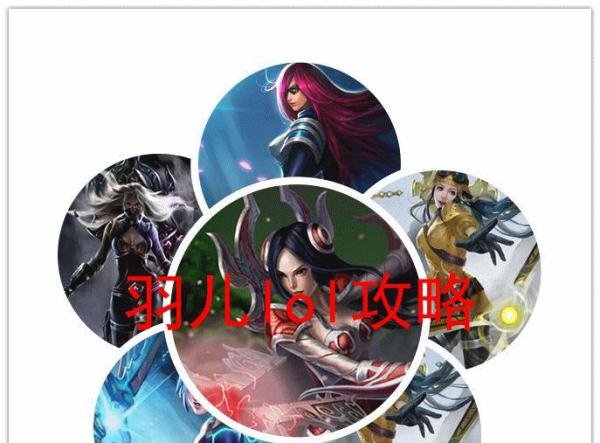 s5lol辅助女刀锋刀妹符文天赋加点图