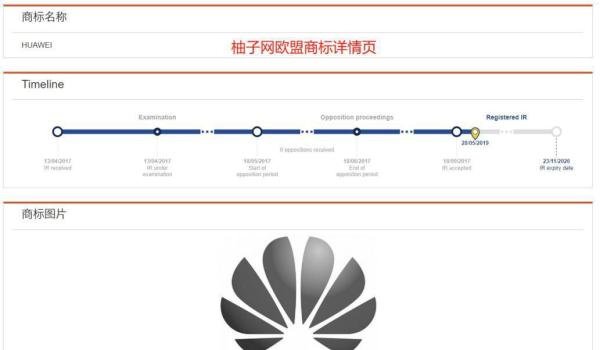 如何快速的检索欧盟近似商标?附对比教程