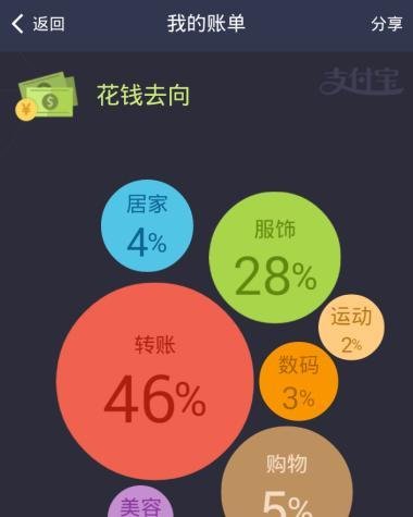 支付宝钱包十年账单日记怎么查看