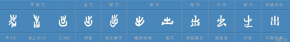 出轧怎么读