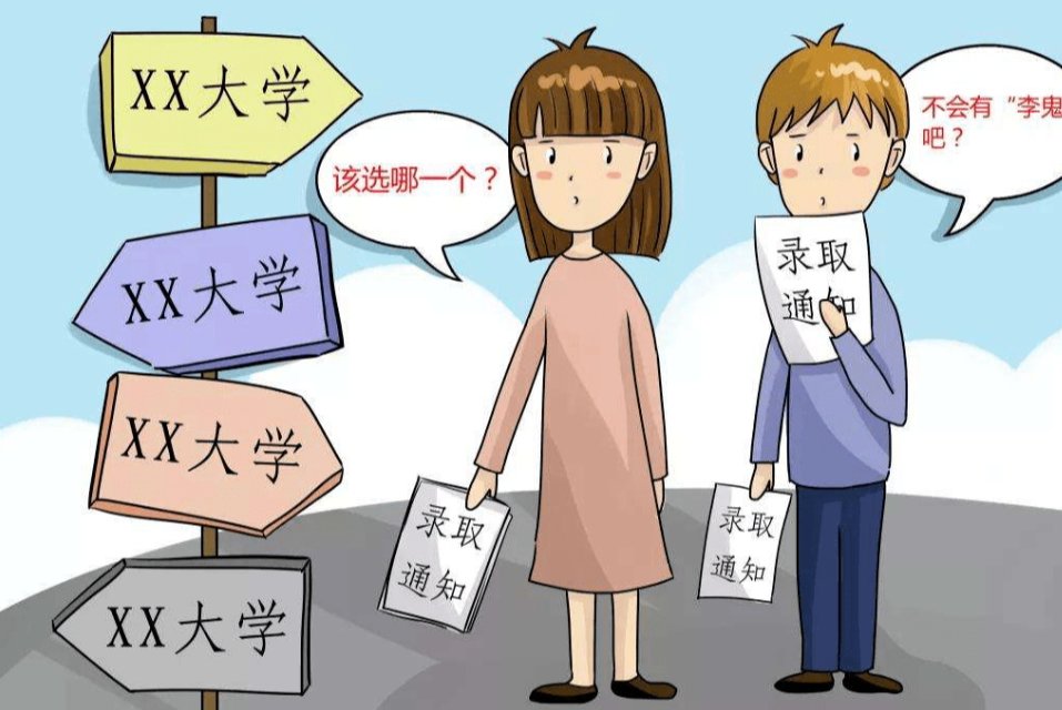 山东十大坑人专科学校