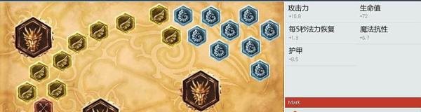 S4新版探险家EZ符文天赋(4.5版本)