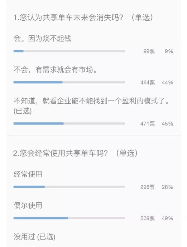 百亿级P2P平台被封,淘宝全面禁售虚拟货币,你的钱还能拿回来吗?| 有事明说