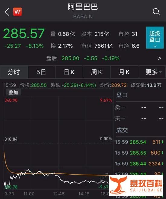 蚂蚁退款安排来了:董事长紧急开会 重新上市或推迟半年