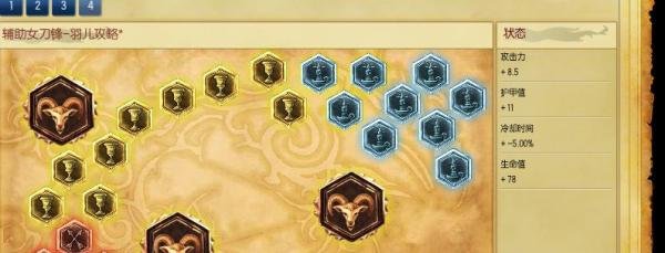 s5lol辅助女刀锋刀妹符文天赋加点图