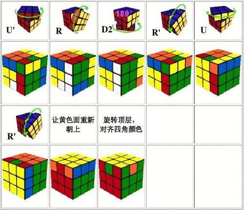 魔方小队长三阶第七步教程视频