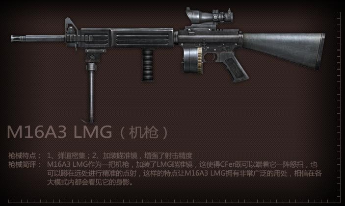 M16A3 LMG的介绍