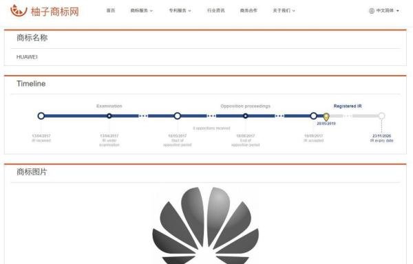 如何快速的检索欧盟近似商标?附对比教程