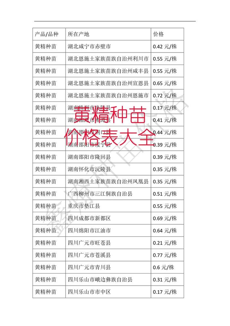 大连日本游轮游价格表，大连到日本邮轮时长