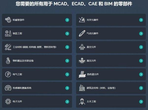 理工科必看!国内外可下载机械三维模型的网站和论坛!