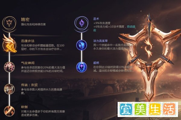 究极黑科技AD套路：半肉赖皮流