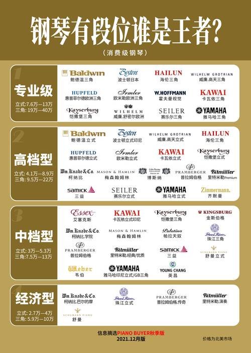 威海婚庆公司多少钱？