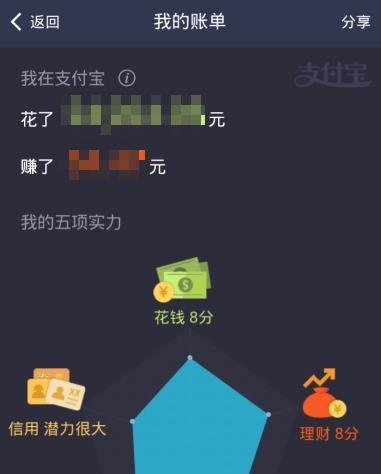支付宝钱包十年账单日记怎么查看